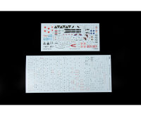 1/72 MiG-21bis ProfiPACK