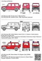 1/72 4x4 LKW 0,5t gl Typ 460 Passenger Car