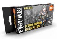 WWII German Uniform - Italian Pattern (3rd Generation)