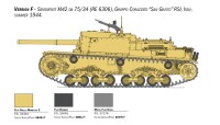 1/35 Semovente M42 da 75/34 Upgraded Edition