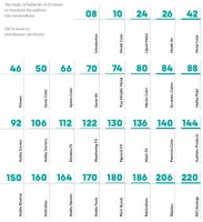 Vallejo Katalog 2026