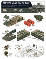 1/72 Stryker M1130 CV & CV-TACP