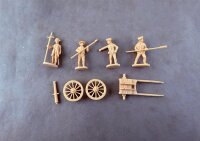 1/72 American War of Independence - American Artillery
