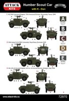 1/72 Humber Scout Car with K-Gun - Profi-Line
