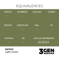 AK11411 Light Green 17ml - 3GEN Acrylics Figure
