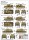 1/16 German Sd.Kfz.165 Hummel (Late Production)