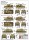 1/16 German Sd.Kfz.165 Hummel (Late Production)