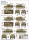 1/16 German Sd.Kfz.165 Hummel (Late Production)