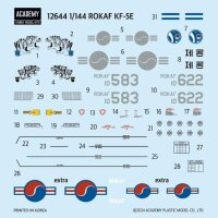 1/144 Northrop KF-5E Tiger II