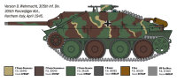 1/35 Jagdpanzer 38(t) Hetzer