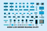 1/35 SOCOM M1245A1 M-ATV