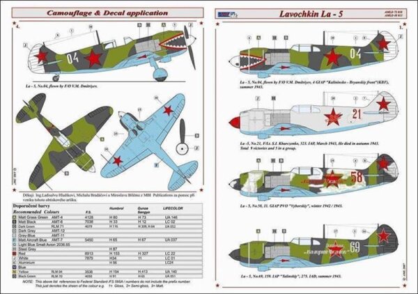 Lavochkin La-5